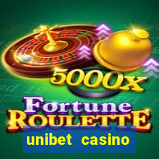 unibet casino review brand